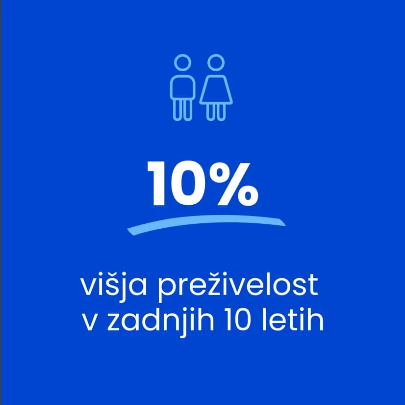 ministerstvo za zdravje galerija2 3 657ac1d91342c png